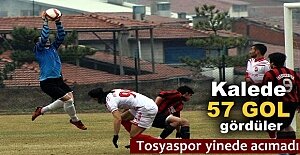 TOSYASPOR ŞAMPİYONLUĞA GİDİYOR