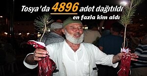 Tosya'da kaç adet dağıtıldığı açıklandı
