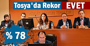 REFERANDUM 2017 TOSYA SEÇİM SONUÇLARI