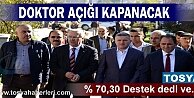 AK PARTİ KASTAMONU MİLLETVEKİLLERİ TOSYA ZİYARETİ