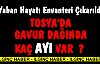 TOSYA'DA KAÇ AYI VAR ?
