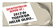 2012 YILI TOSYA İSTATİSTİK RAKAMLARI