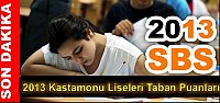 2013 Kastamonu Liseleri Taban Puanları