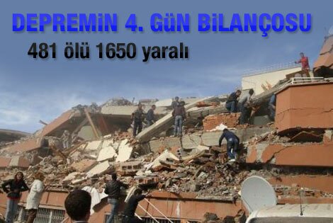 AFAD son bilançoyu açıkladı: 481 ölü 1650 yaralı