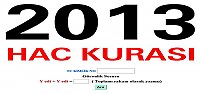 Hac kuraları çekildi