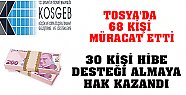 KOSGEB Kursu Listesi Belli Oldu