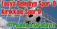 TosyaBelediye Spor MKE Kırıkkalespor ile Berabere Kaldı
