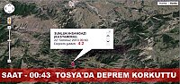Tosya'da 4.2'lik Deprem Korku ve Panik Yarattı