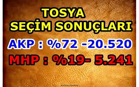 TOSYA SONUÇLARI