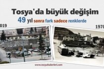 Tosya Hükümet Konağının 50 Yıl Öncesi ve Sonrası