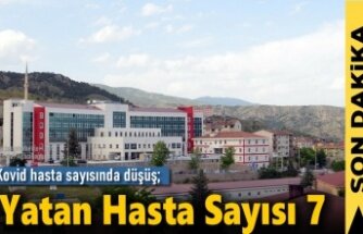 Tosya'da Kovid Hasta Sayısında Önemli Düşüş